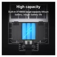 thumbnail image 5 of Solar Lights, 504 LED Solar Street Lights Outdoor High Power Solar Motion Sensor Wall Light Yard Garage Garden Security Remote Flood Light
--------
Super Bright & Energy Efficient, 5 of 7