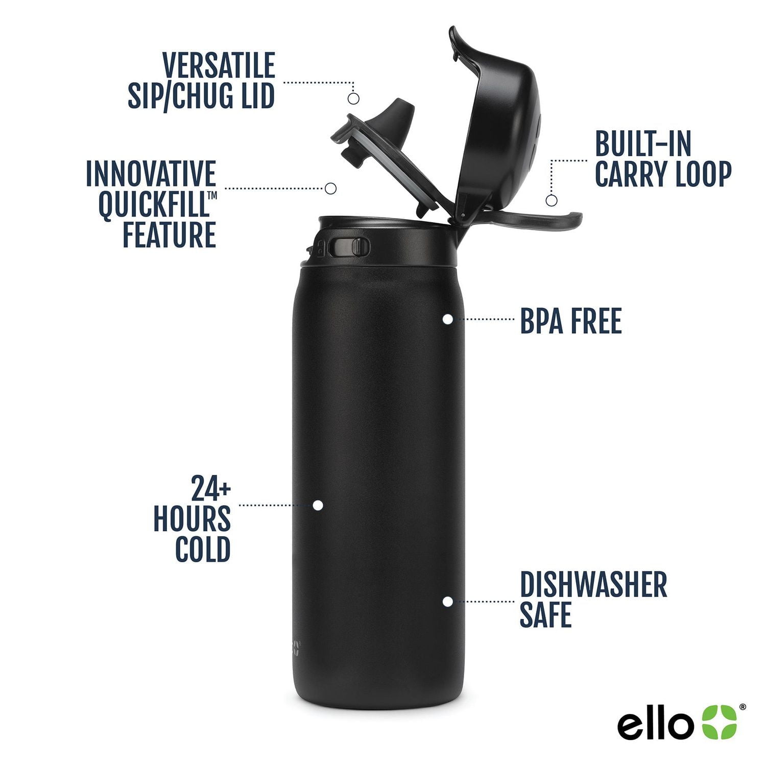 Ello 18 oz Flip & Fill Black Stainless Steel Water Bottle, Purple
