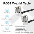 thumbnail image 3 of Uxcell 2PCS RG58 Coaxial Cable 2ft/0.6 M, UHF PL-259 Male to Male 50 Ohm, 3 of 5