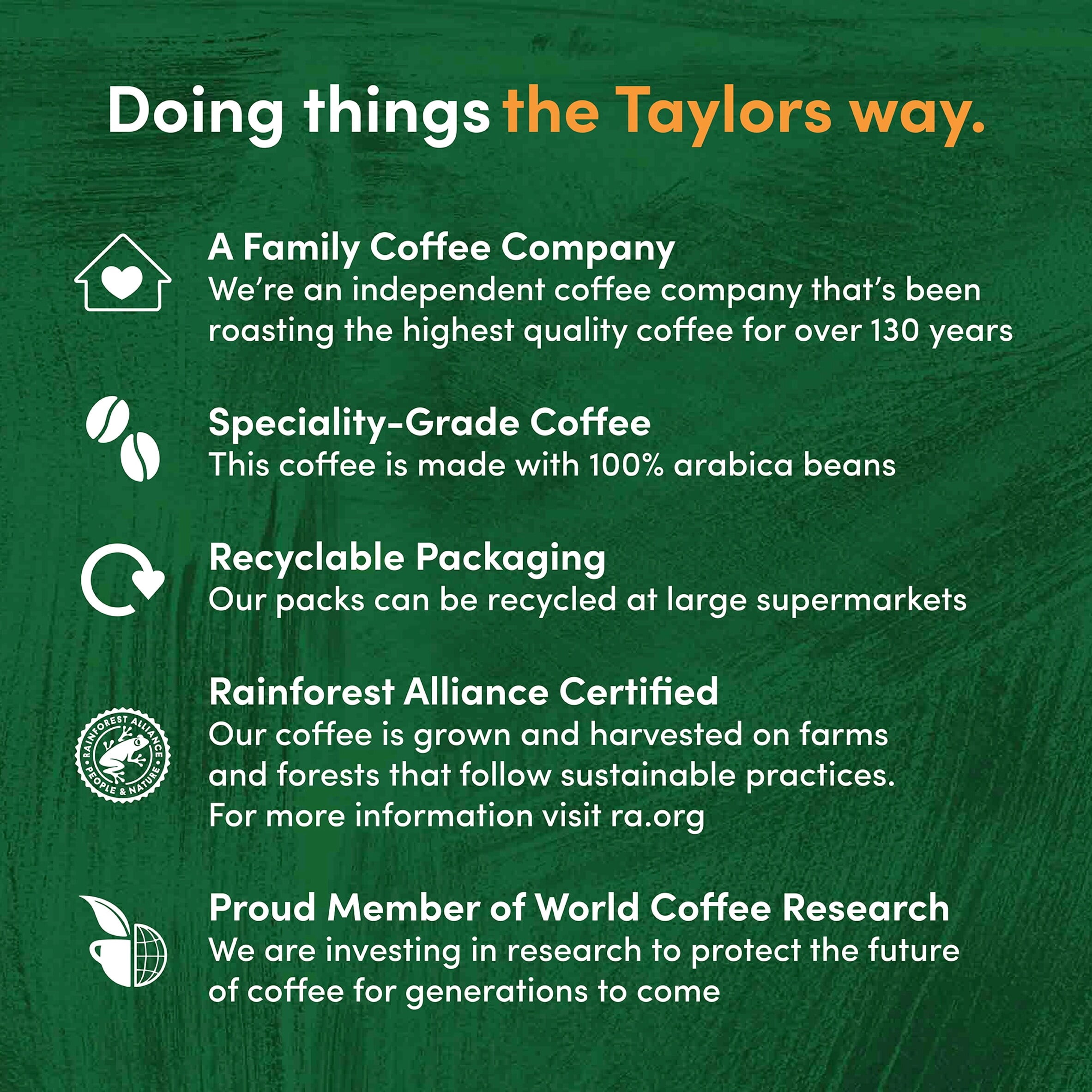 Taylors of Harrogate Decaffe Coffee Beans 200g Imported from Britain