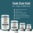 thumbnail image 3 of Chalky Chicks 16 Fl Oz Matte Twilight (Teal Blue) Chalk Paint for Furniture Without Sanding - No Prep Furniture Paint No Sanding All in One for Crafts, Wood, Cabinet, Walls, Metal, Dresser, Farmhouse, 3 of 9
