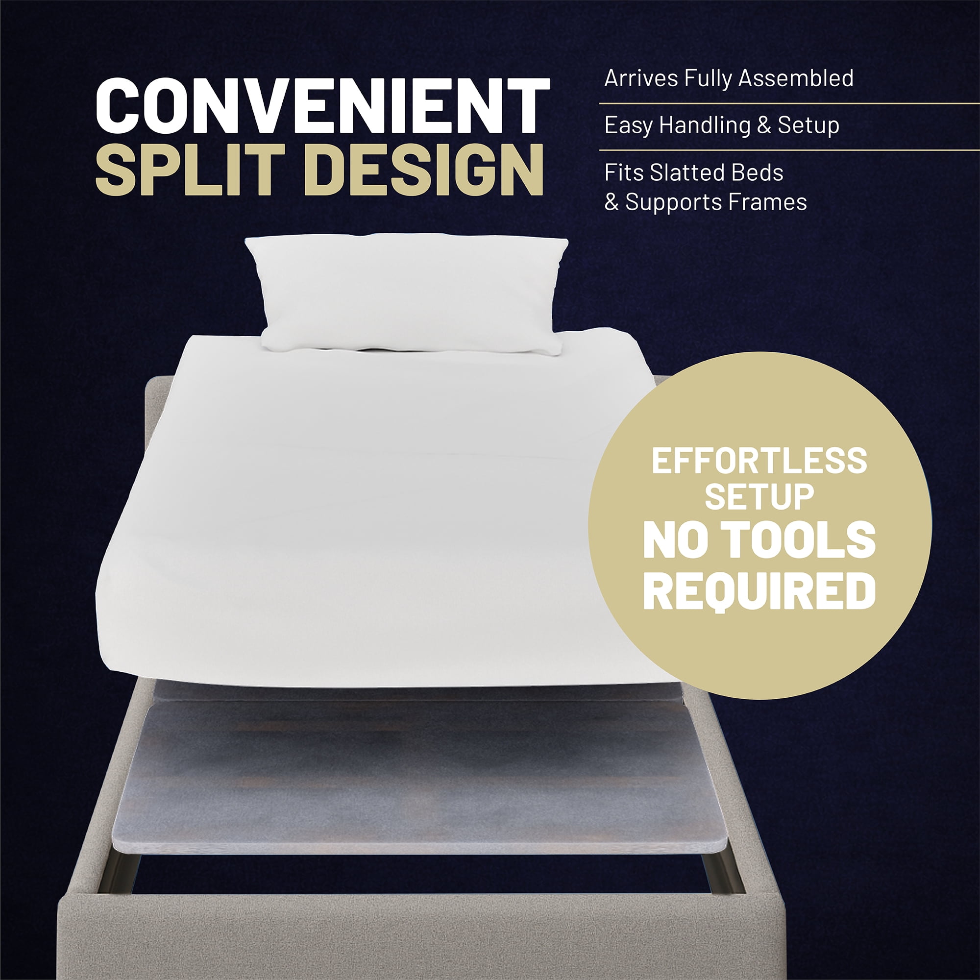 Continental Sleep, 1.5" Split Wood Bunkie Board Twin Size Bed, 2-Piece Under Mattress Support, Fully Assembled, Fabric Ventilation Cover-Replaces Wooden Slats or Box Spring for Bed Frames