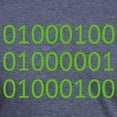 thumbnail image 3 of CafePress - DAD In Binary Code Men's Deluxe T Shirt - Mens Tri-blend T-Shirt, 3 of 4