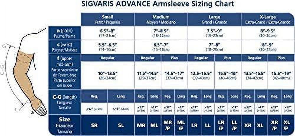 Sigvaris Specialty 912A ADVANCE Lymphedema Armsleeve w/Gauntlet - 20-30  mmHg Long Not Applicable Beige LL