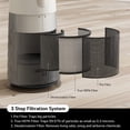 thumbnail image 3 of Ventilador purificador de aire LG AeroTower U9CV1C True HEPA Beige, 3 of 9