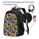 thumbnail image 2 of Fotbe Butterfly Wild Insect Mochila con Estampado y Puerto USB para Hombre y Mujer, Mochila Antirrobo, Mochila de Viaje, Mochila Escolar, Mochila Universitaria, 2 of 7