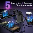 thumbnail image 4 of Cargador Ubearkk de 60 W, 5 puertos USB C Fast, paquete de 2, 110 V, 4 of 6