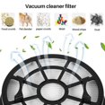 thumbnail image 3 of Piezas de repuesto de filtro Hepa para Swift Cyclonic Zr904301 Ro2981, 3 of 5