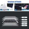 6000W Complete Solar Panel Kit with Controller & Inverter Home 110V Grid System