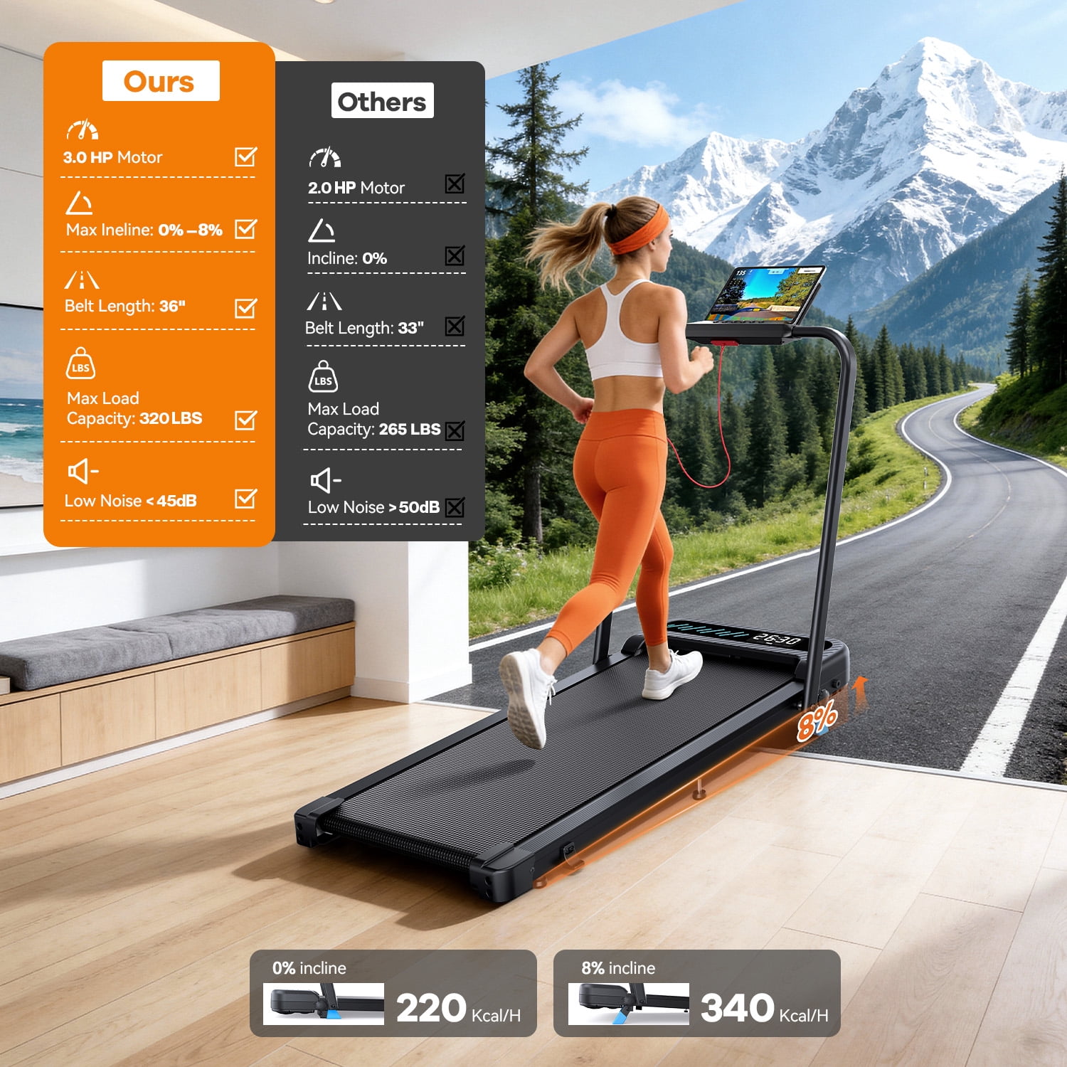 YZRUN Walking Pad, Folding Treadmill with Incline, Portable Treadmills with Handlebar, Under Desk Walking Pad for Home Office,320 lbs Capacity