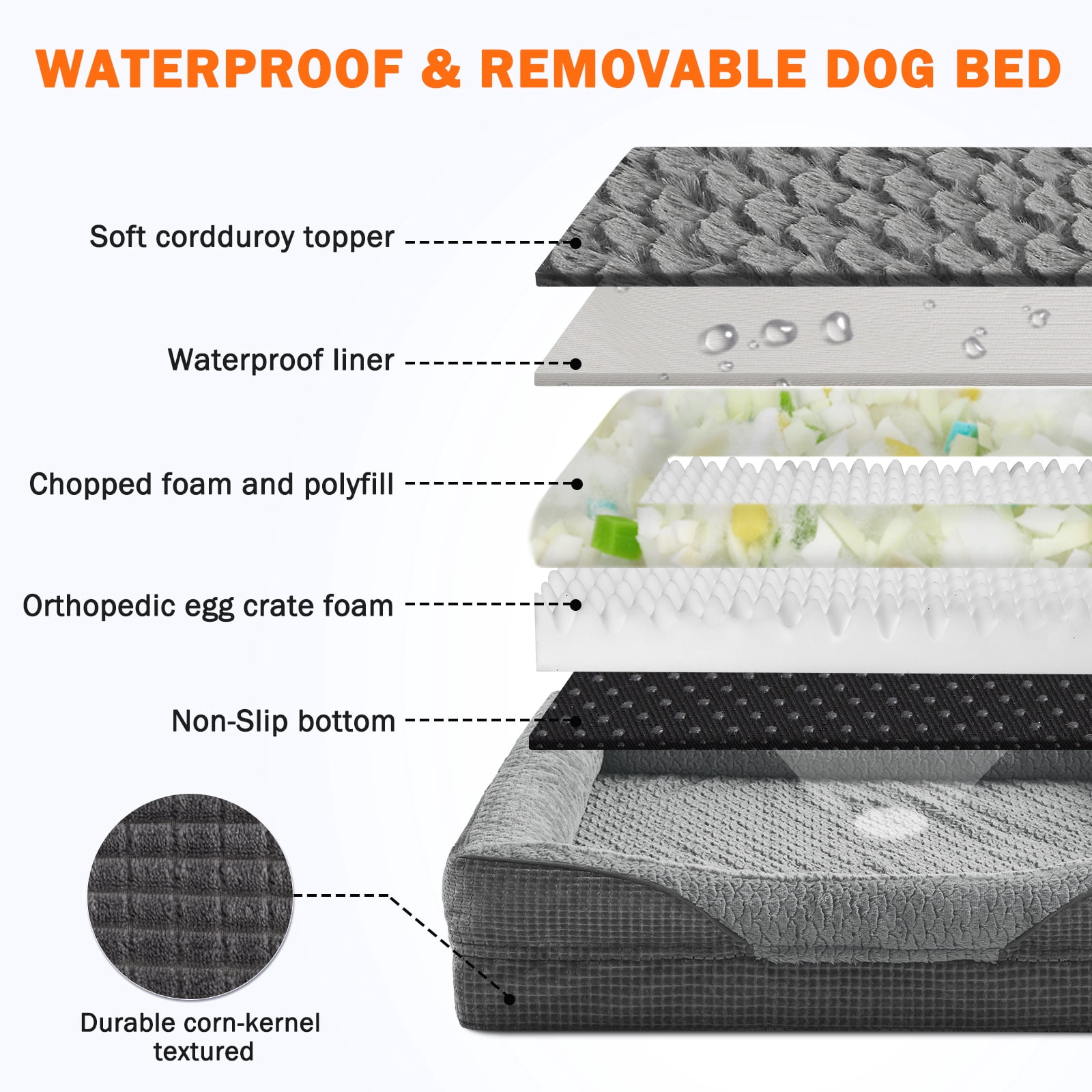Durable Dog Sofa The Pet Bed, Washable Removable Cover with Zipper and Non-Slip Bottom Bolster, Waterproof Orthopedic Foam Dog Beds for Large Dogs, Gray, 42in