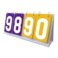 thumbnail image 1 of koolsoo Multi Sports Scoreboard 4 Digit Tabletop Score for Baseball Football Yellow, 1 of 9