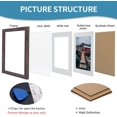 5x7 8x10 11x14 Picture Frames Set Poster Frame Photo Frame Collage Wall