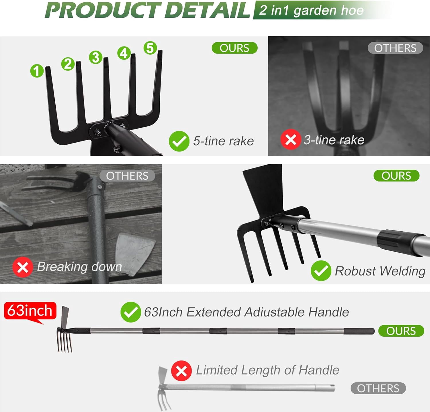 Walensee 2 in 1 Hoe Garden Tool, 63 Inch Garden Hoe Cultivator and 5-Tines Rake with 37-63 Inch Adjustable Long Handle, Weeding Tools Hand Tiller for Yard Lawn Flower Beds Planting Gardening Digging