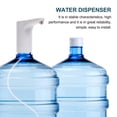 thumbnail image 4 of Dispensador de agua eléctrico con bomba para botellas de 5, 7,5, 11 y 18 litros., 4 of 6