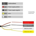 thumbnail image 4 of Temperature humidity sensor transmitter RS485 collector module waterproof probe XY-MD04, 4 of 8
