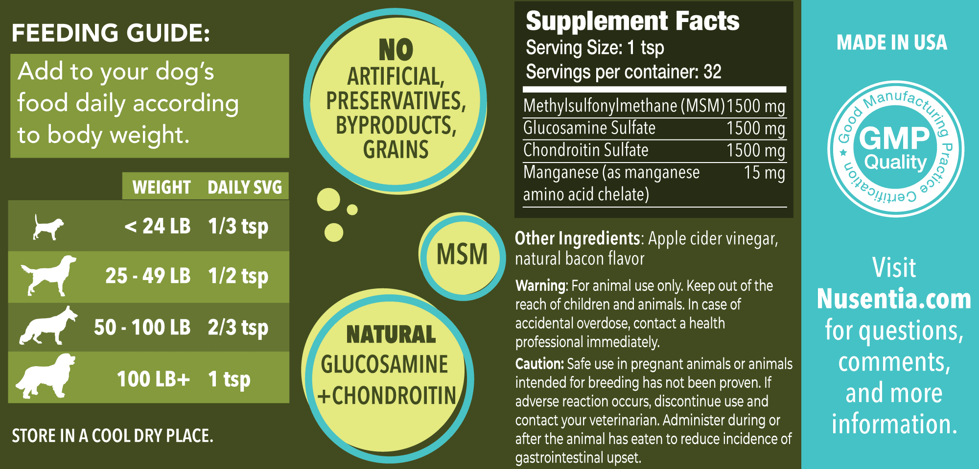 Joint Health Supplement for Dogs : RJX Powder (144g) : Concentrated Glucosamine, Chondroitin, MSM