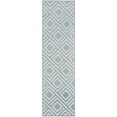 thumbnail image 2 of Nourison Casual 2' x 6' Blue Modern Indoor Rug, 2 of 7