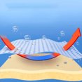 thumbnail image 4 of Fiber Blanket Washable Air Conditioning Bed Mat Breathable Soft Comfortable Summer Sleeping Sheet For Home, 4 of 5