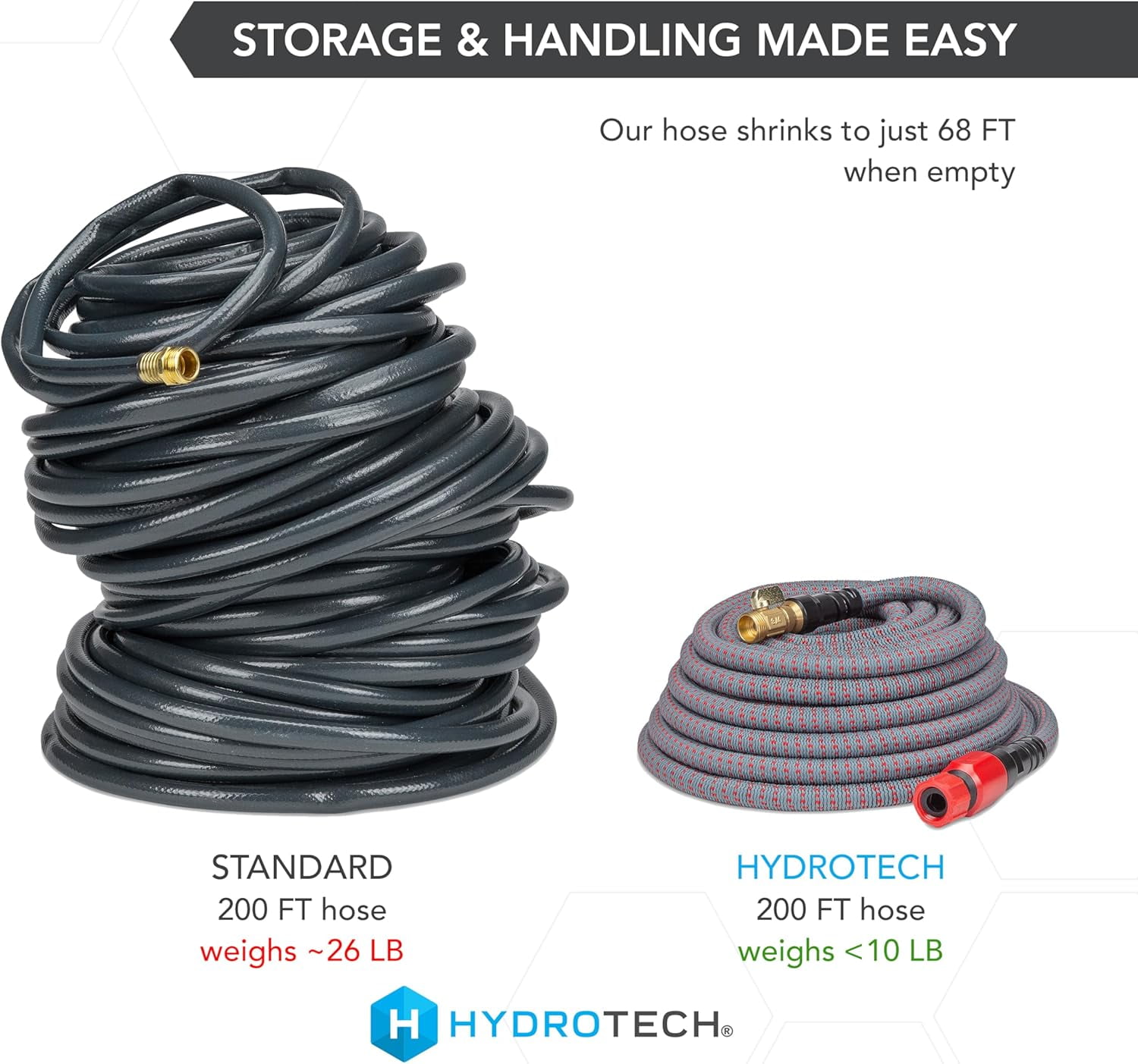 HydroTech 5/8 in. Diameter x 200 ft. Expandable Burst-Proof Hose