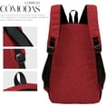 thumbnail image 3 of Mochila Shendy Vendy Escolar Para Laptop Carga Usb, 3 of 7