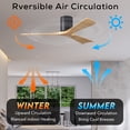 thumbnail image 3 of Matthews Fans - Irene-3H 3-Blade 42 Inch Flush Mount Ceiling Fan In Contemporary, 3 of 6