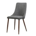 thumbnail image 4 of Noble House Beatrice Indoor Mid Century Fabric Dining Chairs, Set of 2, Light Gray, 4 of 12