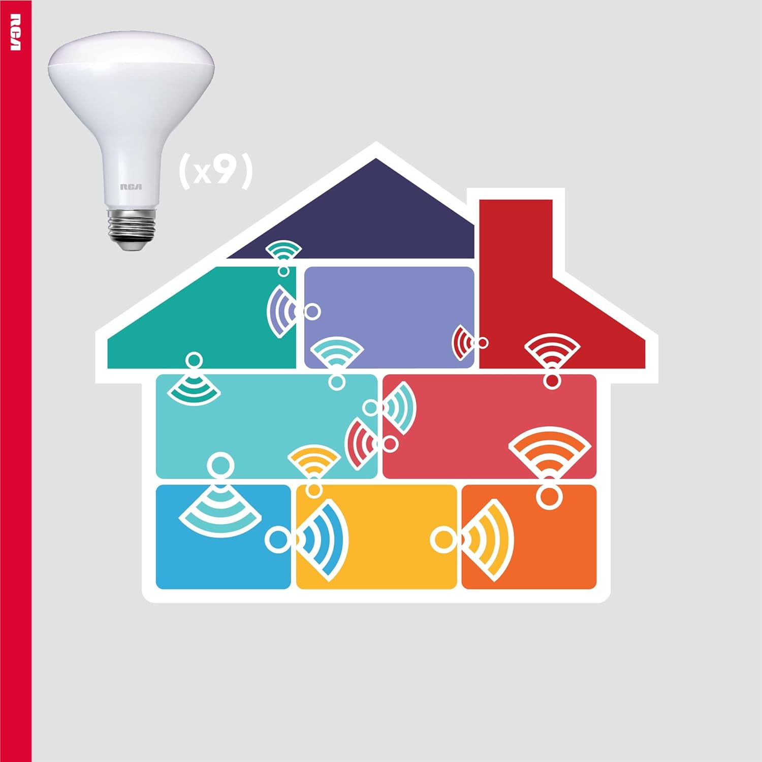 RCA Dimmable Smart Light Bulbs, 1-PK | BR30 WiFi LED Light Bulb | Indoor Flood LED Bulbs | 9W (60W Eq) | 2700K Soft White, 720 Lumens, E26 Base | Voice Activated Lights, Google & Alexa Light Bulb