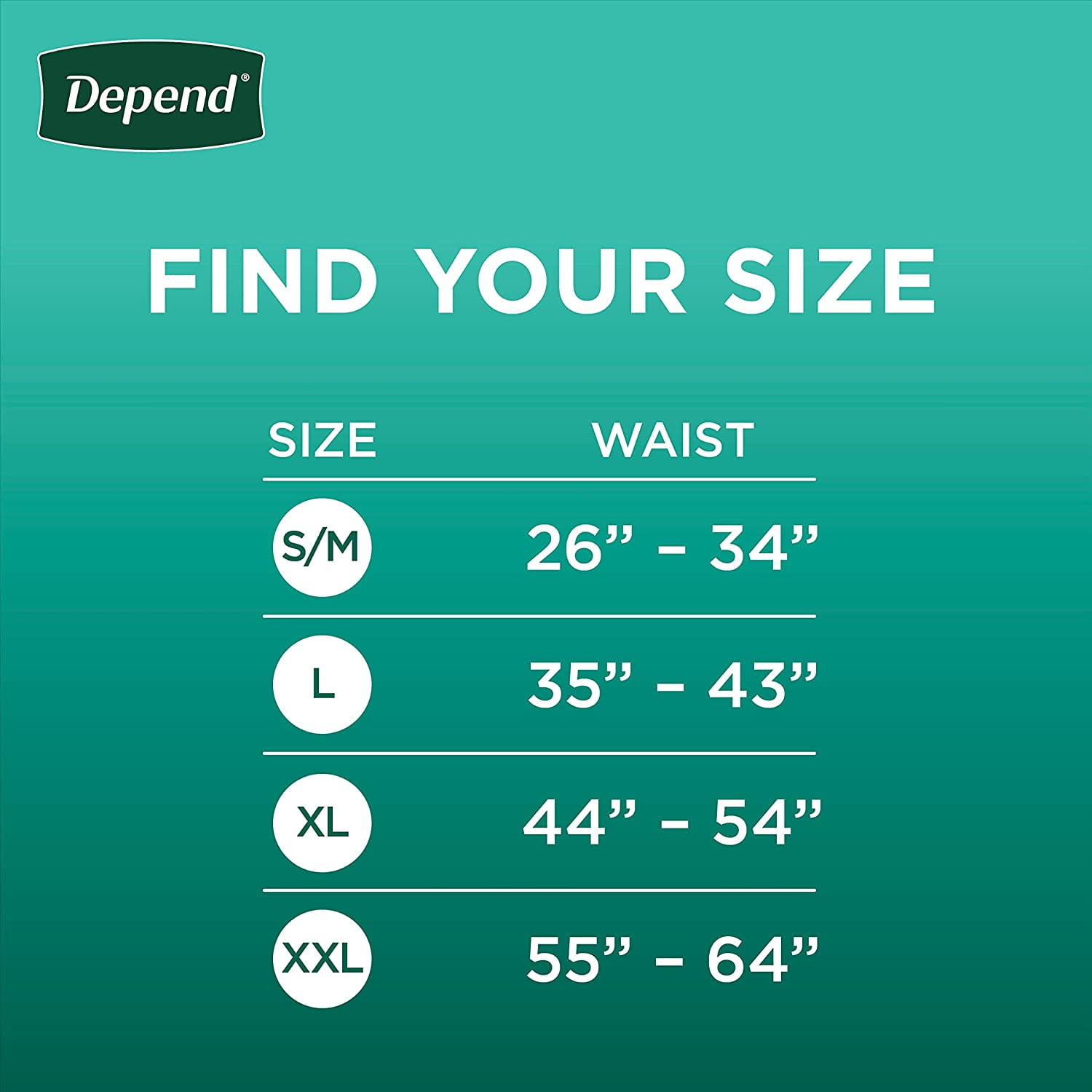 Depend Fresh Protection Male Comfort Fit Disposable Incontinence Underwear, Small/Medium, Maximum, 32 Count
