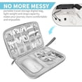 thumbnail image 3 of Electronics Travel Organizer,Portable Waterproof Electronic Travel Storage Bag for Small Charging Cord Storage,Charger,Small Electronics,SD Card etc, 3 of 5