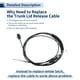 thumbnail image 4 of Cable de liberación de la tapa del maletero Unique Bargains para Honda Accord 2006-2007, cable de liberación de la puerta del llenado de combustible No.74880SDAA11, 4 of 6