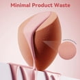 thumbnail image 2 of Makeup Sponge Set - 3 pcs Blender Makeup Sponges with Gift Box and Holder, Flawless Blending for Liquid, Cream and Powder Foundation, Perfect Holiday Gift for Makeup Lovers, 2 of 7
