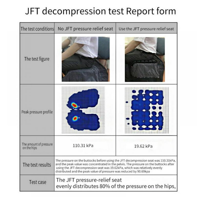 15.7in Bed Sore Cushion Blue Hip Decompression Pressure Relief