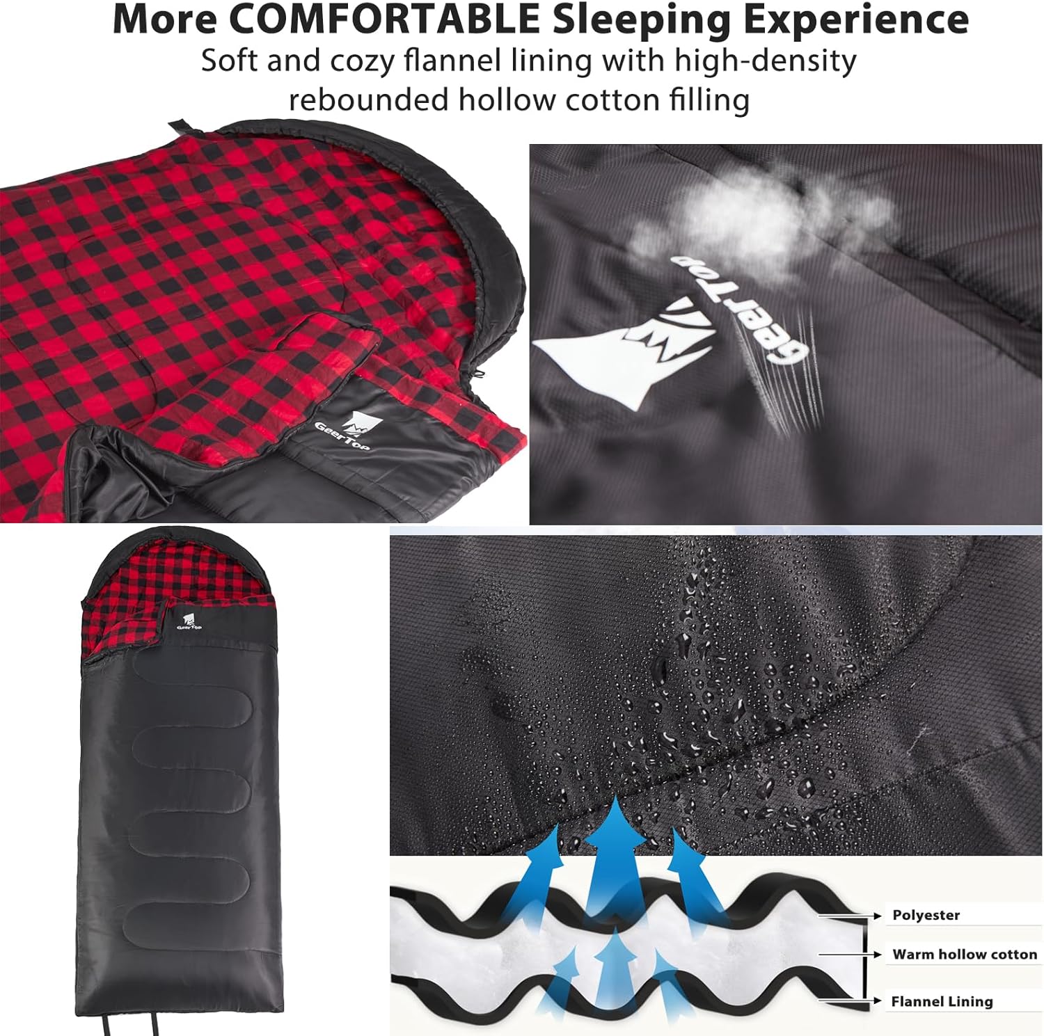 GEERTOP Flannel Sleeping Bags for Adults Big & Tall People Portable Cold Weather Envelope XXL All Seasons Camping Sleeping Bag