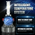 thumbnail image 5 of H11/H8 + 9005/H10 + 9005/9006 Led Bulbs Combo High Low Beams Foglight,6pcs, 5 of 16