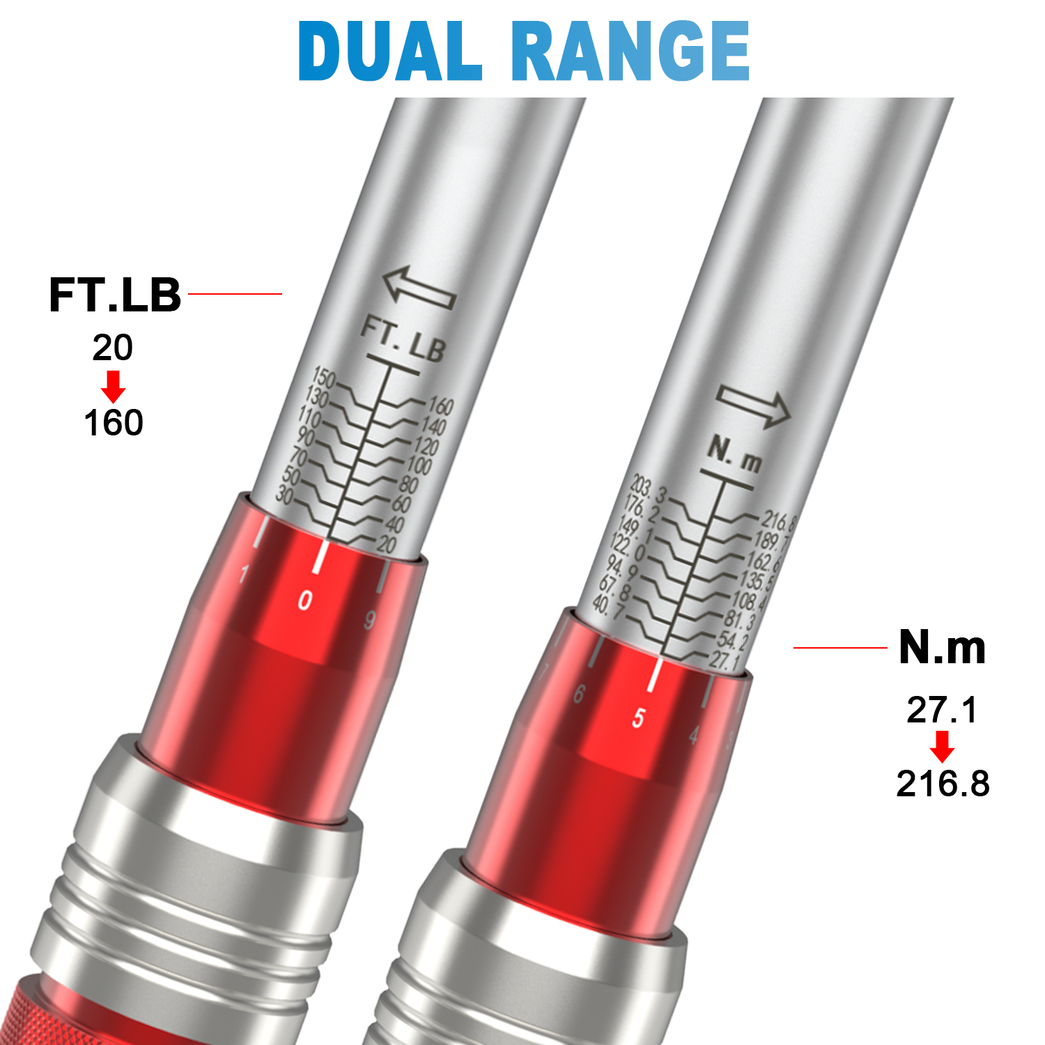 VANPO Click Torque Wrench 1/2 inch, 20-160Ft.lbs Socket Ratchet Set 2 Extensions 75 mm,125 mm, 5 sockets 17 mm,19 mm,21 mm,23 mm,24 mm