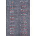 thumbnail image 1 of Momeni DISTRDIS-2CHR5076 Novogratz District Collection Military Area Rug, 5 ft. x 7 ft. 6 in. - Charcoal, 1 of 5