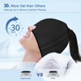 thumbnail image 4 of Gorra KingPavonini Gel Ice para aliviar la migraña, 4 of 8