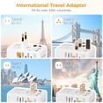 thumbnail image 2 of Adaptador de viaje universal TESSAN 65W GaN con 4 puertos USB, 2 of 6