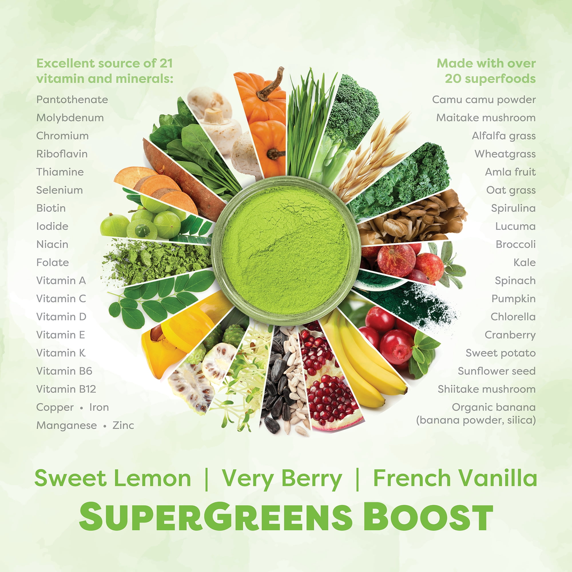 Sipology: Super Greens Boost - Mixed Berries - 10 Stick Pack, Superfoods-Vitamins-Minerals-Nutrients, Mix Powder w/ Water-Smoothies-Protein Shakes