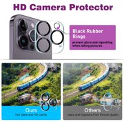 3-Pack HD Tempered Glass Camera Lens Protector for iPhone 14 Pro / iPhone 14 Pro Max