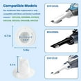 thumbnail image 2 of 4 Pack Replacement Filter Compatible with Black & Decker Power Tools VF110 Dustbuster Cordless Vacuum CHV1410L CHV9610 CHV1210 CHV1510 CHV1410 CHV1410B BDH2000L Part 90558113-01, 2 of 9