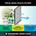 thumbnail image 4 of Shark Air Purifier Filter 4-Fan Anti-Allergen HEPA Filter with Advanced Odor Lock , HE4FKPET, Compatible with HE400, 4 of 6