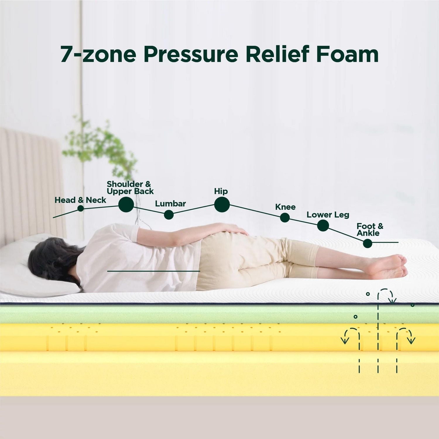 Zinus Spa Sensations Cloud 10 inch Firm Memory Foam Mattress, Twin, Full, Queen, King