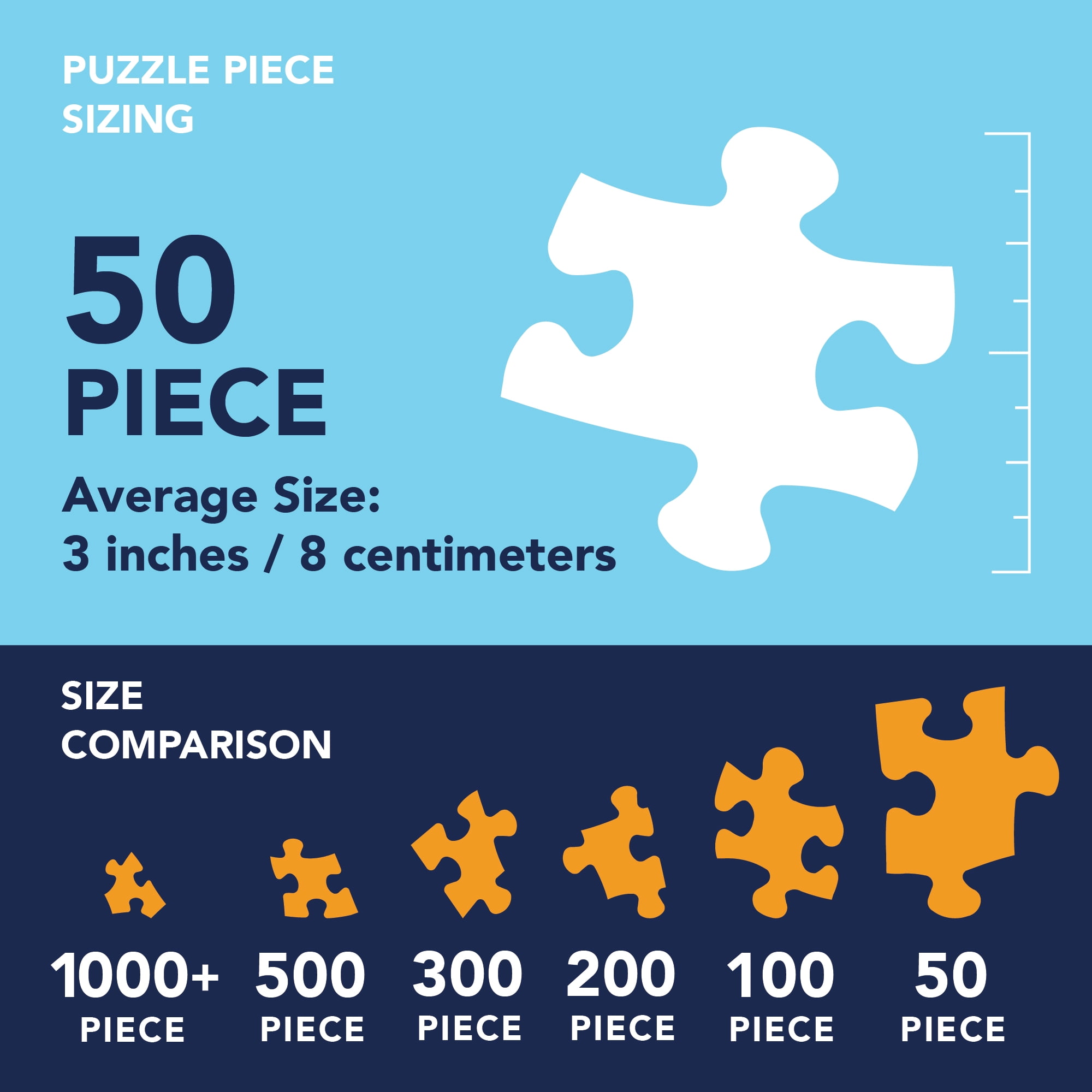 Bits And Pieces Interlocking Jigsaw Puzzle Big Piece for Seniors Dream Landscape, Set of Three 50 Piece, 15" x 19"