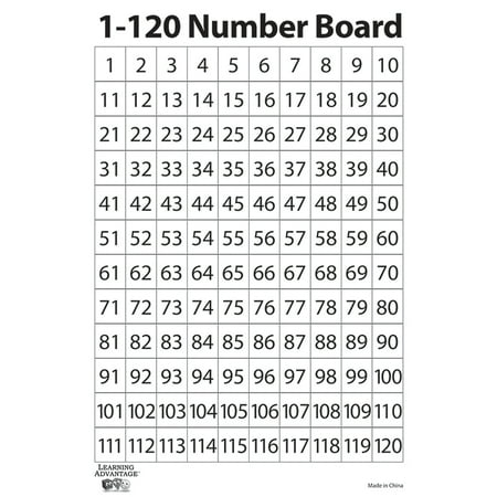 1120 Foam - 1-120 NUMBER DRY ERASE BOARDS 10SET