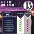 thumbnail image 2 of 6 Pairs Halloween Compression Socks for Women & Men Circulation 15-20 mmHg - Better Blood Flow, Swelling , Best Support for Medical, Running, Nursing, 2 of 7