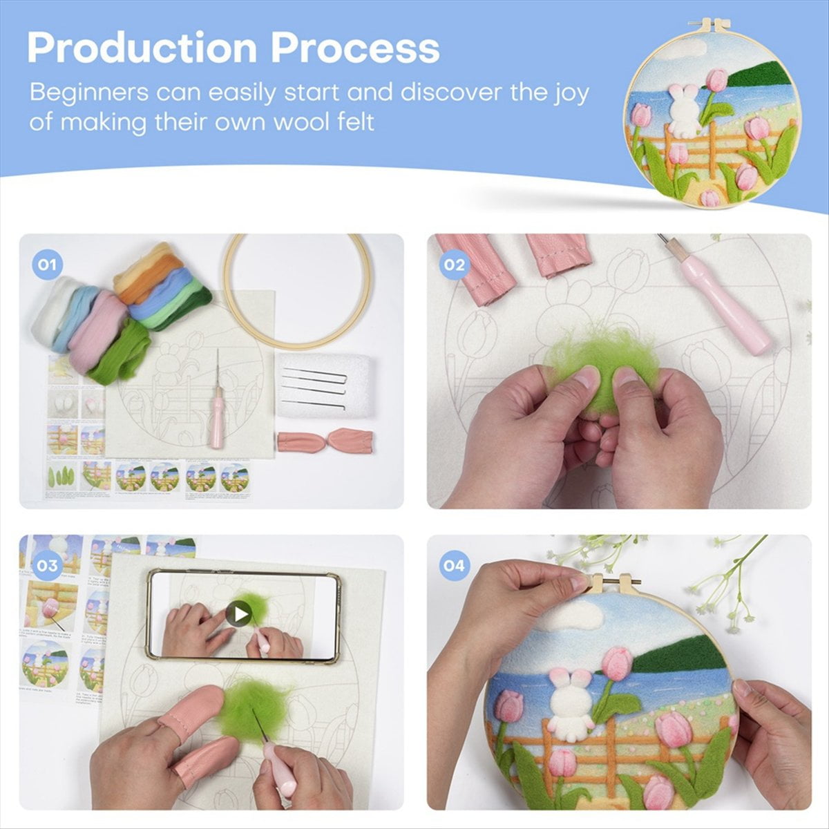 Needle Felt Set,Needle Felt Supplies for Beginners,With Felt Needle,Picture Frame Foam Pad,Felt Cloth and Instructions,1 set x Needle Felting Kit With English manual