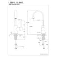 thumbnail image 5 of Kingston Brass LS8610NYL New York One-Handle 1-Hole Deck Mounted Bar Faucet, Matte Black, 5 of 5