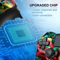 thumbnail image 5 of Mando inalámbrico para PS4, con cable USB C, batería de 1000 mAh, motores duales, giroscopio de 6 ejes, conector de audio de 3,5 mm, panel multitáctil, botón para compartir, compatible con PS4, Slim,, 5 of 5